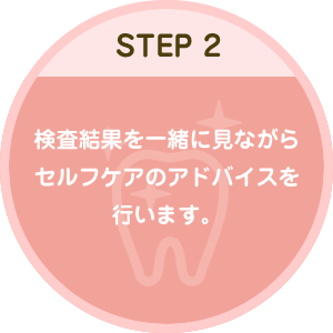 STEP2 検査結果を一緒に見ながらセルフケアのアドバイスを行います