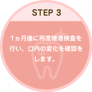 STEP3 1ヶ月後に再度唾液検査を行い、口内の変化を確認します